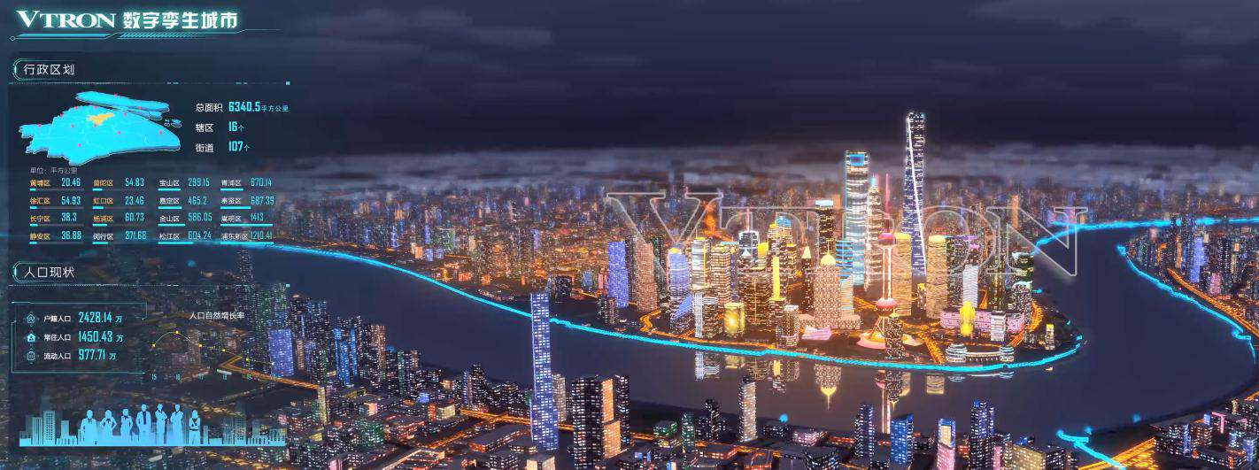 mk电竞三维数字孪生城市平台正式发布